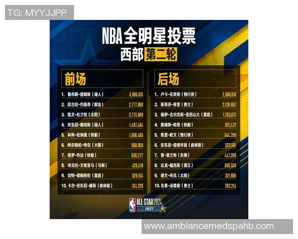 深圳篮球队以62分领跑钻石联赛积分榜展现强劲实力