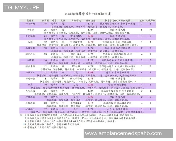 从零开始：飞盘心理素质完全攻略_1