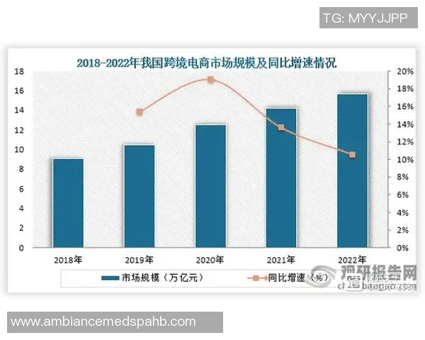 数据分析：V5的力量表现