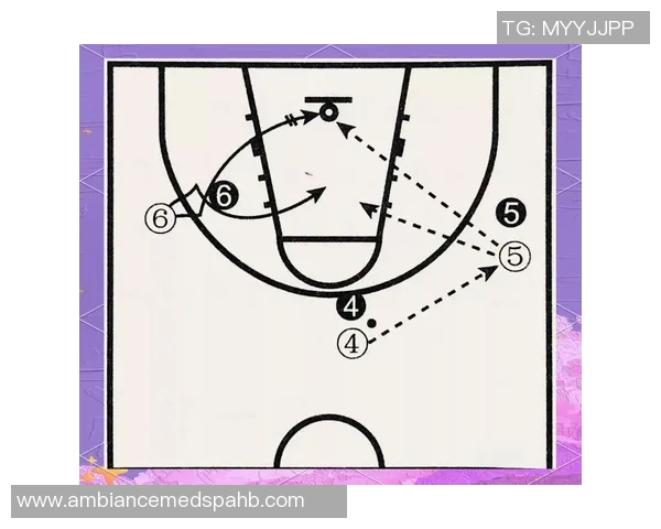 篮球新手攻略：配合入门指南